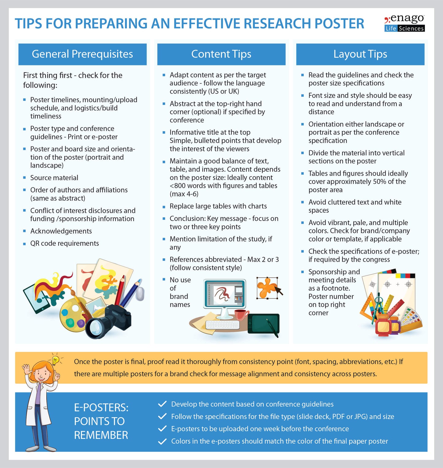 
                  
                    Academic Research Posters
                  
                